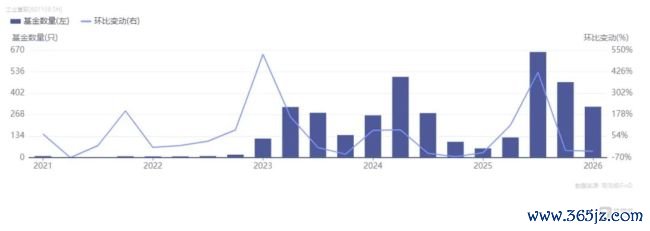 股价再创历史新高,72万散户“战胜”机构:工业富联1.6万亿市值的水位与暗涌