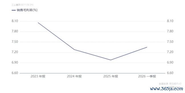 股价再创历史新高,72万散户“战胜”机构:工业富联1.6万亿市值的水位与暗涌