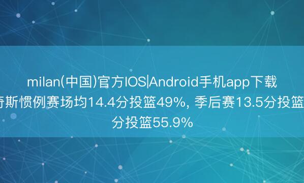 milan(中国)官方IOS|Android手机app下载 布里奇斯惯例赛场均14.4分投篮49%， 季后赛13.5分投篮55.9%